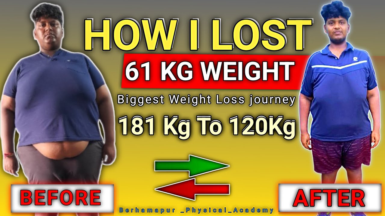 Weight Loss Success Story